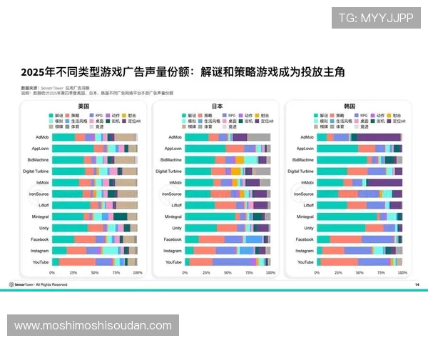 新兴趋势:在线试玩AG在游戏行业中的发展前景