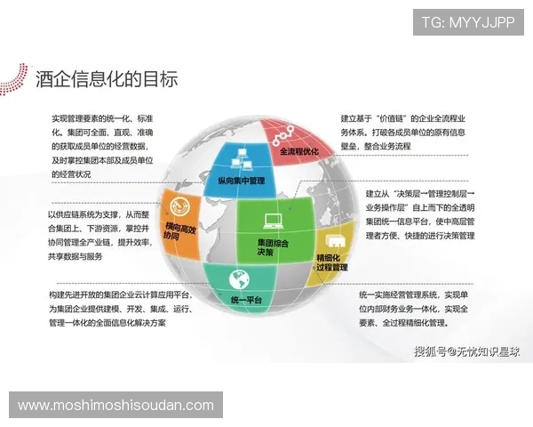 提升ag视讯安全水平的实用策略与最新技术应用介绍