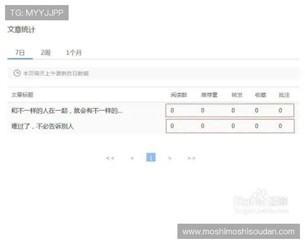 AG视讯厅会员注册对账户安全的保障措施分析