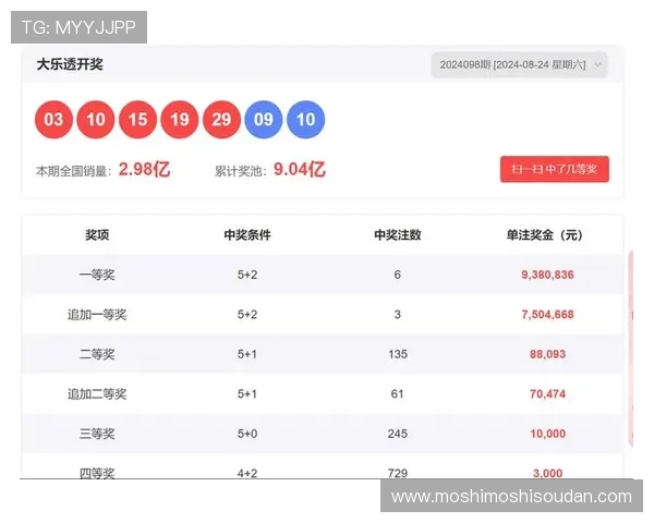 k8凯发.com体育博彩玩法介绍多样投注方式满足不同玩家需求