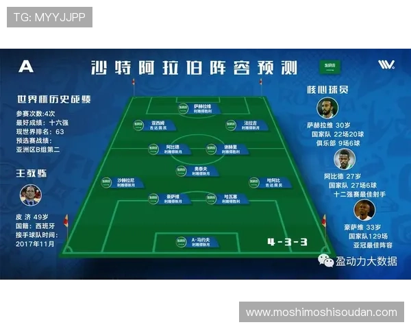 世界杯沙特对乌拉圭比赛观赛门票价格及购票时间安排全攻略